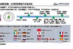 打磨脚步！字母哥计划新赛季开始前跟随奥拉朱旺训练一段时间